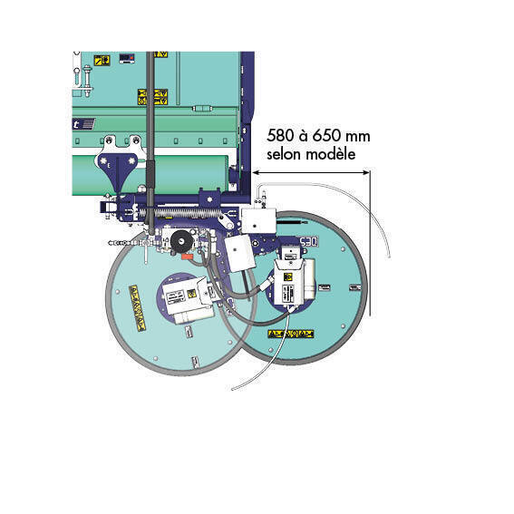 Satellite recouvrement